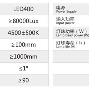 LED400/400 手術無影燈